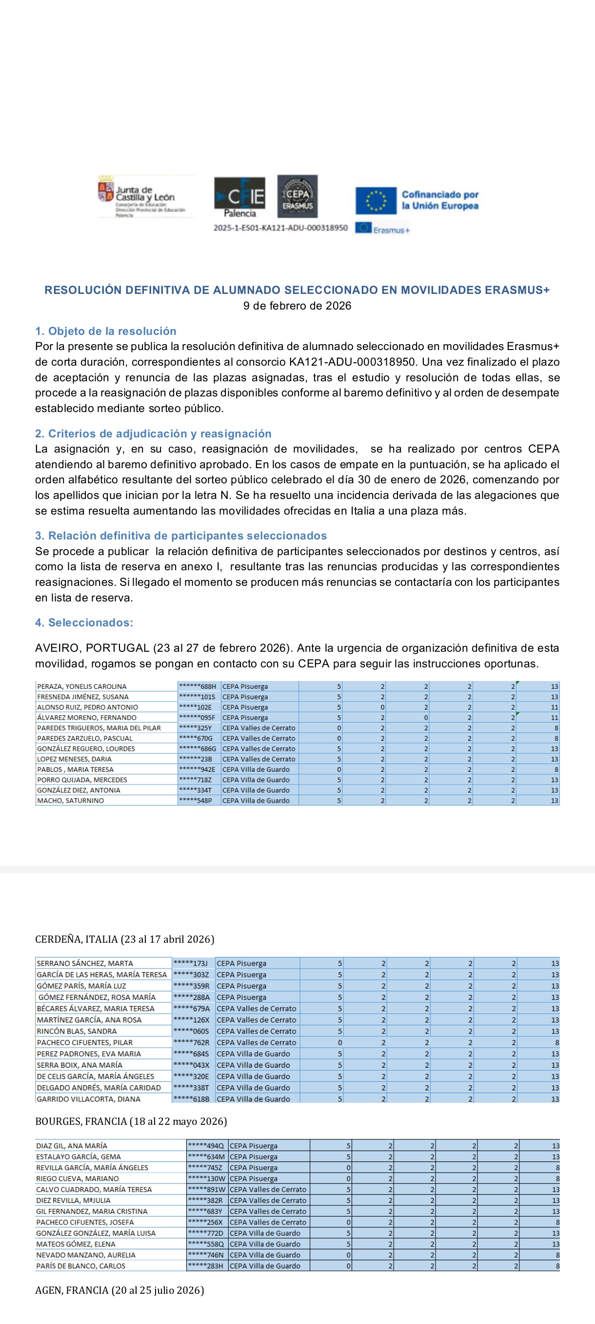 Resolución Definitiva Alumnado para Movilidades Erasmus 9 febrero