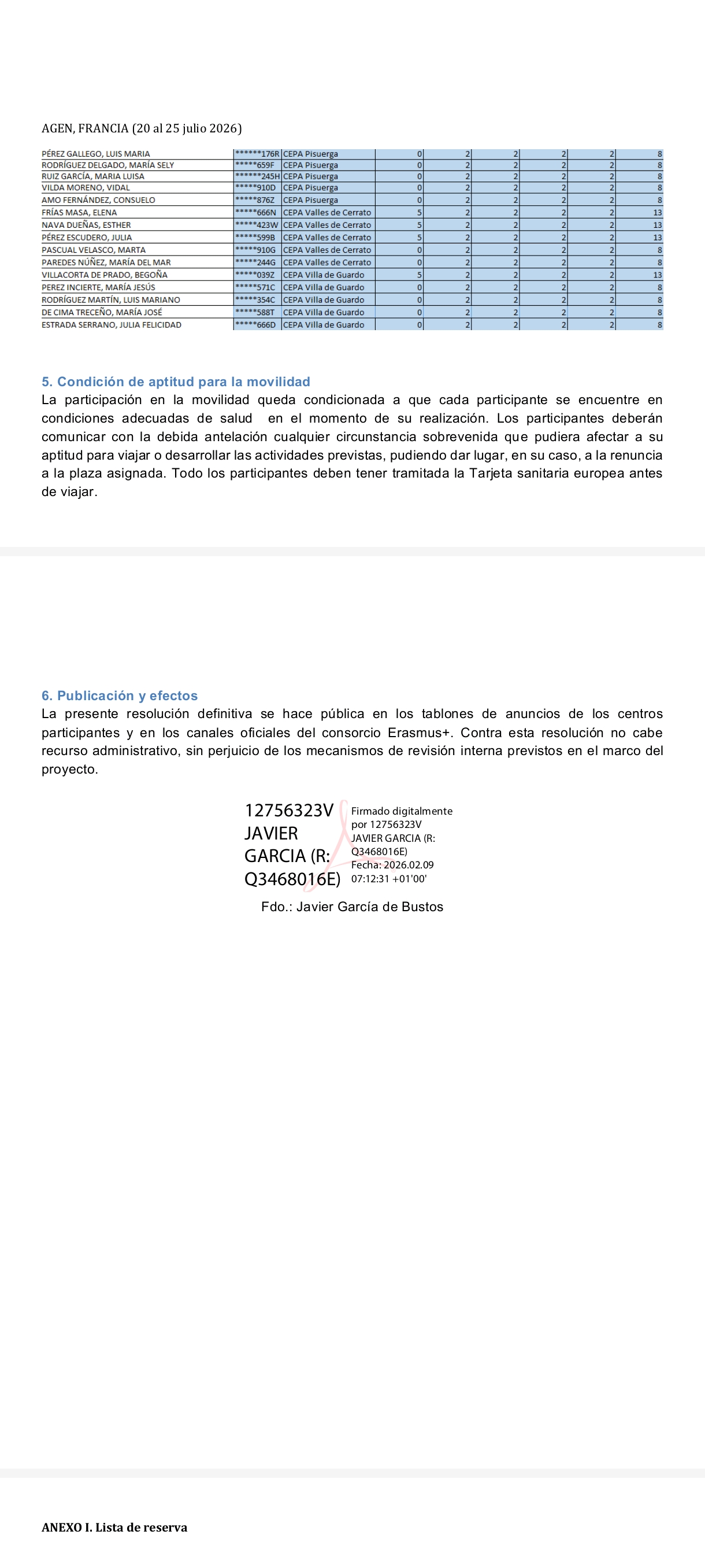 Resolución Definitiva Alumnado para Movilidades Erasmus  9 febrero